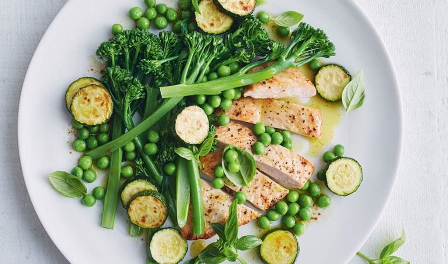 recipe image Garlic butter chicken and vegies